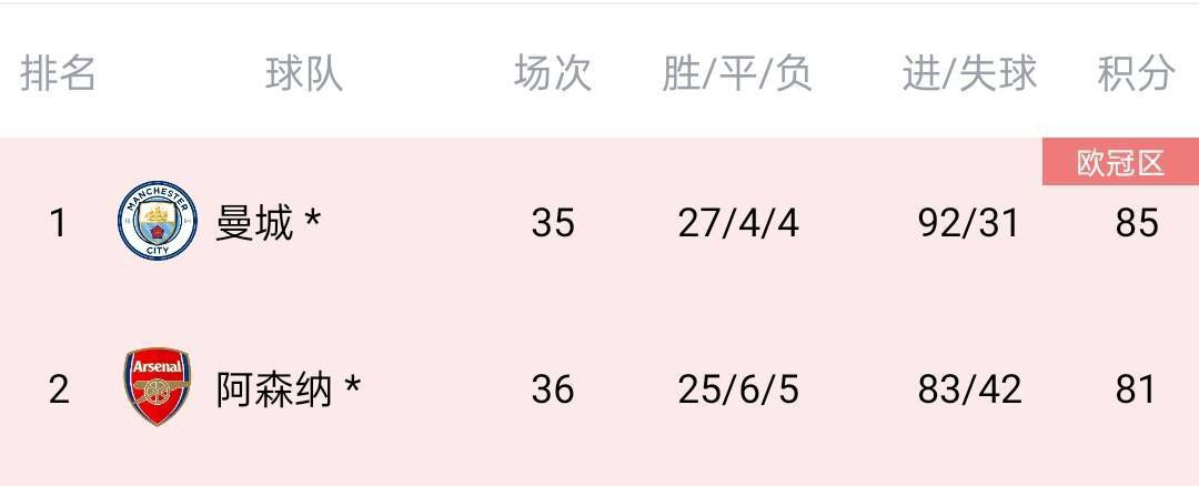 99精品视频在线