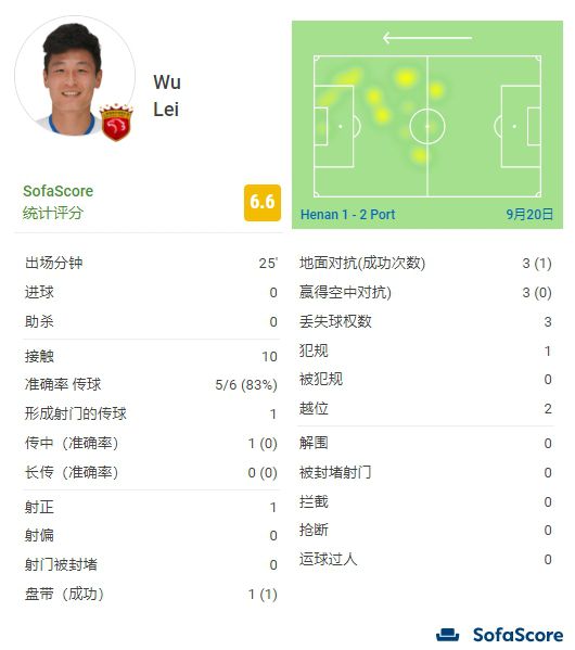 99久久免费精品国产免费高清