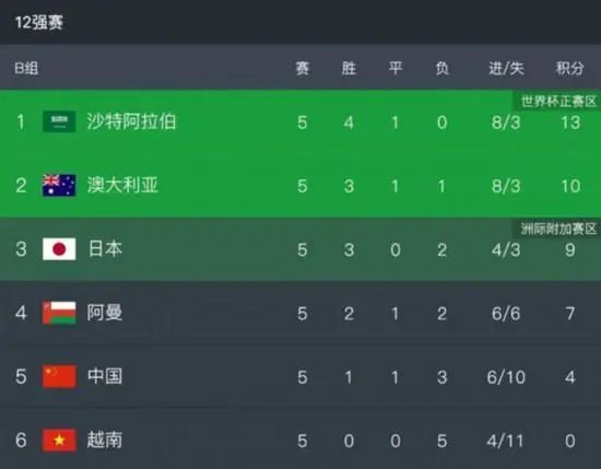 女神捕林醉